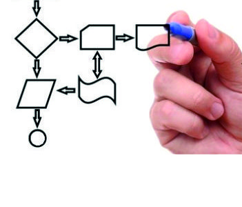 Завершился корпоративный курс обучения “Разработка и оптимизация бизнес-процессов”