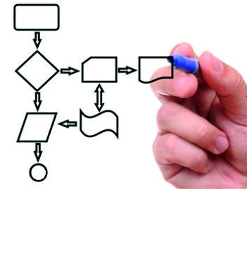 Бизнес-процессы