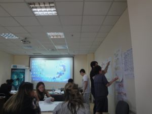 Тренинг Секреты KPI