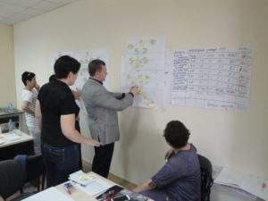 Тренинг Секреты KPI