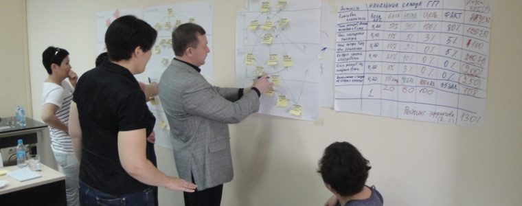 Всё, что Вам нужно знать о KPI !