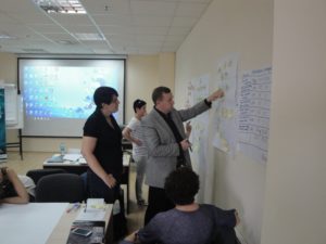 Тренинг Секреты KPI